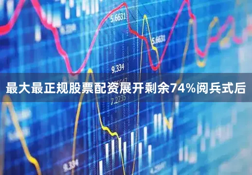 最大最正规股票配资展开剩余74%阅兵式后