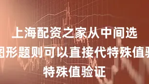 上海配资之家从中间选；图形题则可以直接代特殊值验证